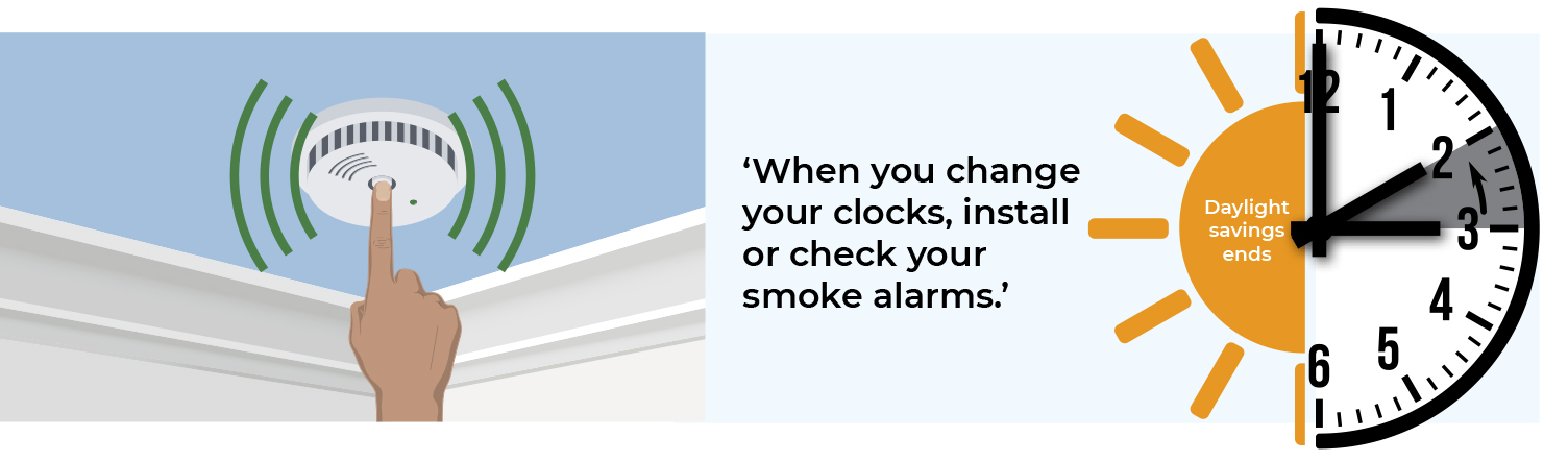 your-guide-to-smoke-detectors-heat-detectors-and-alarms-global-fire